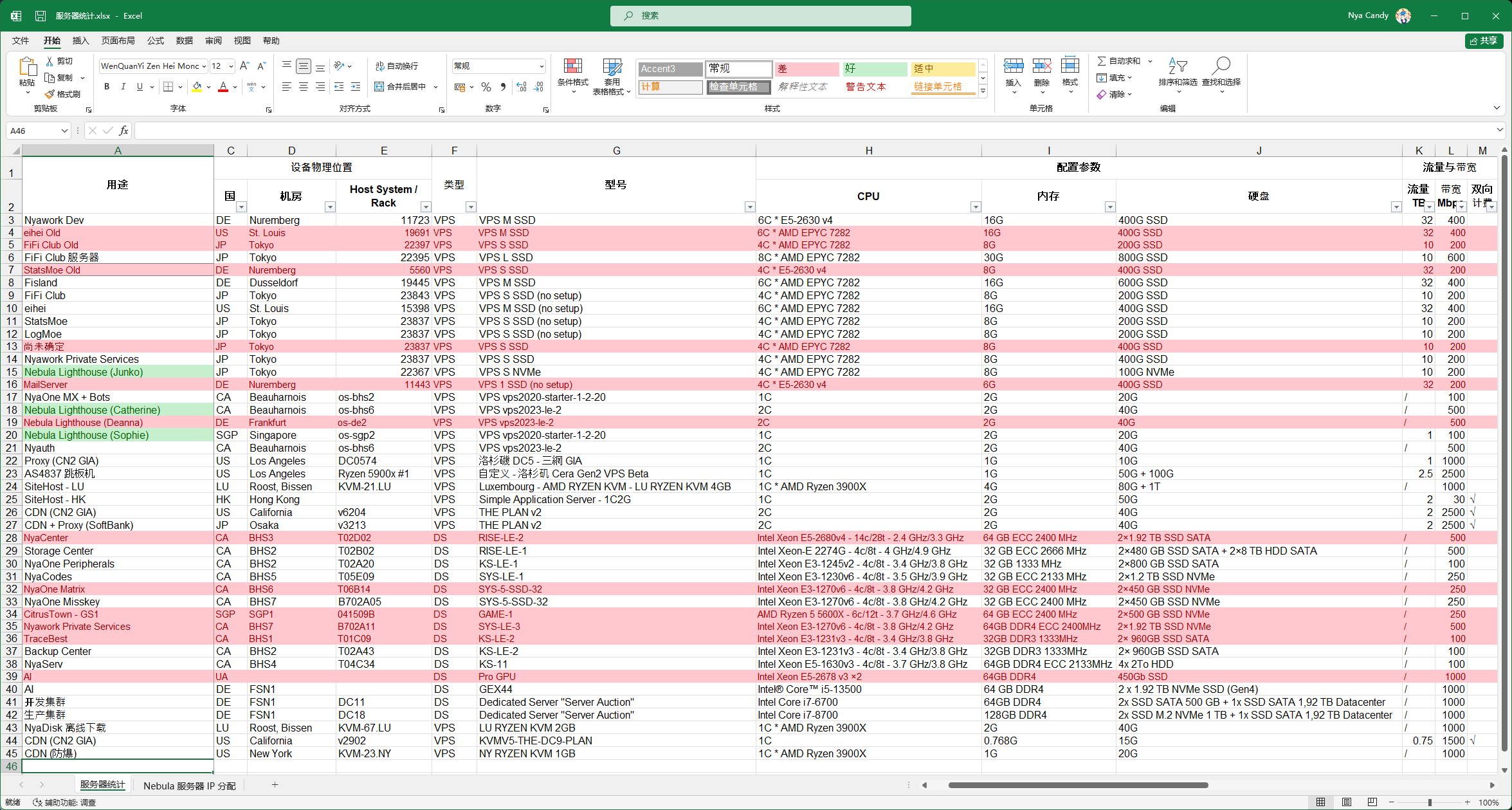 Excel 管理的服务器列表